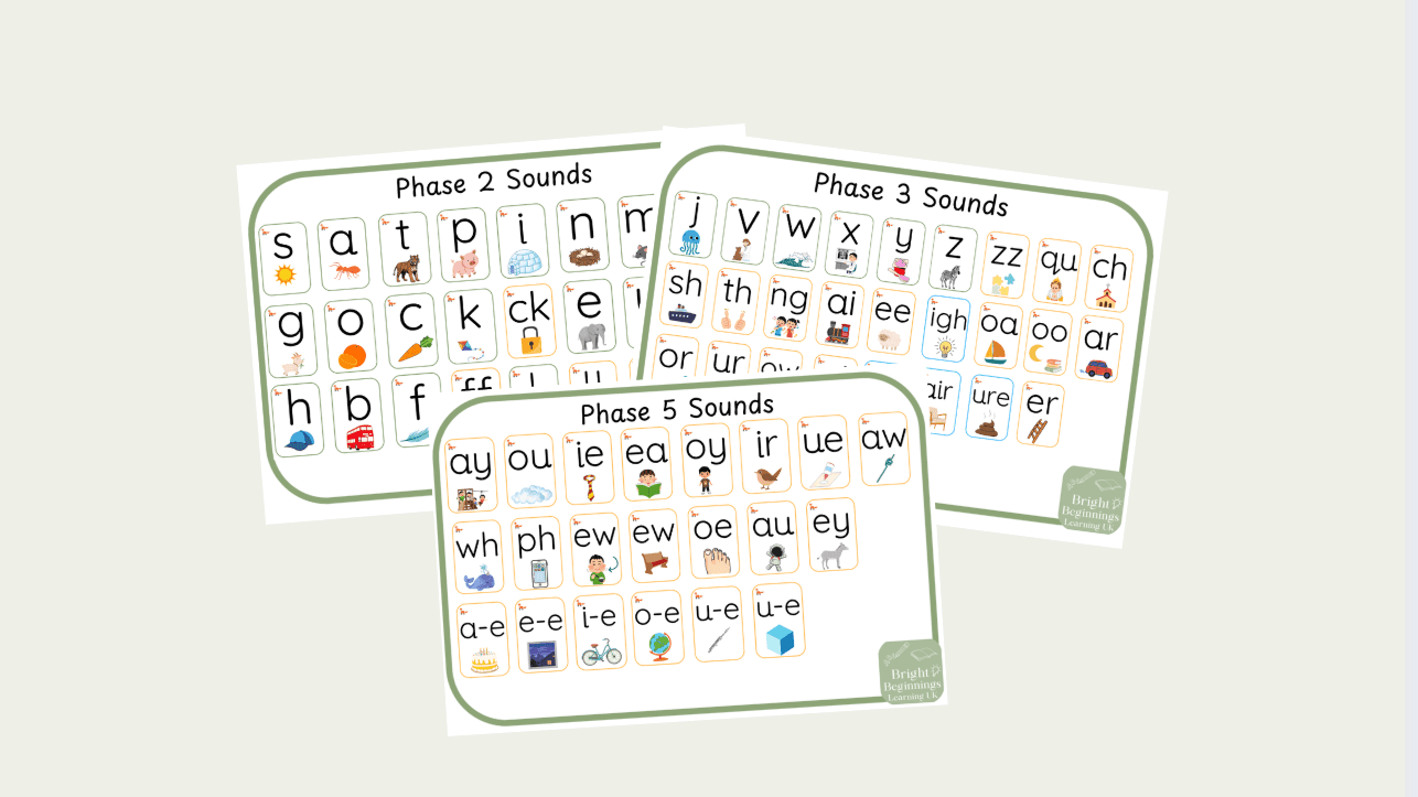 Get The Phase 2, 3 and 5 Sound Mats Now!