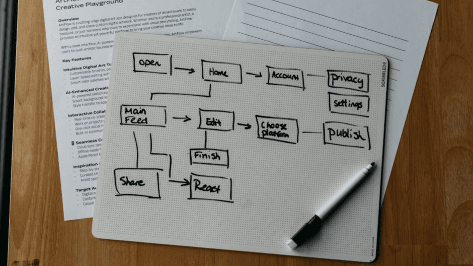 The Beginner's Guide to Trusts