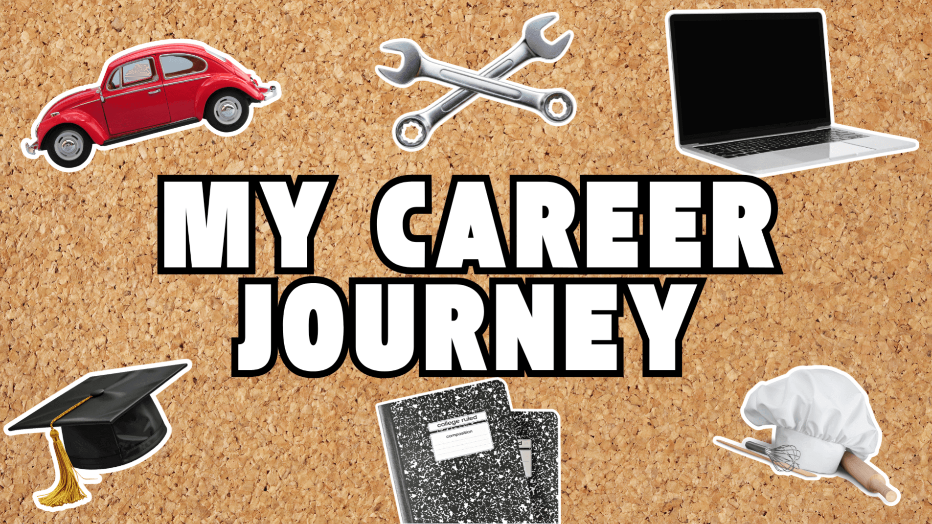 Career Exploration Vision Board