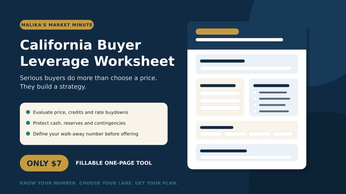 California Buyer Leverage Worksheet