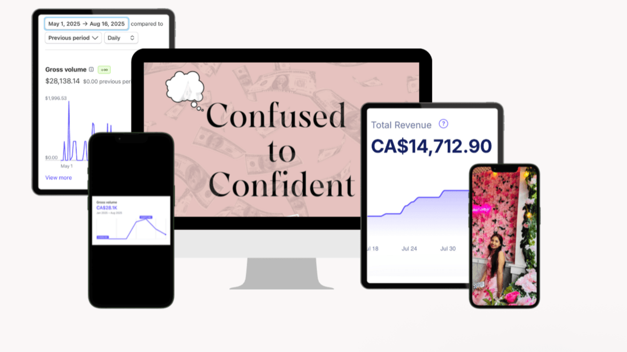 Confused to Confident + 1:1 Mentorship