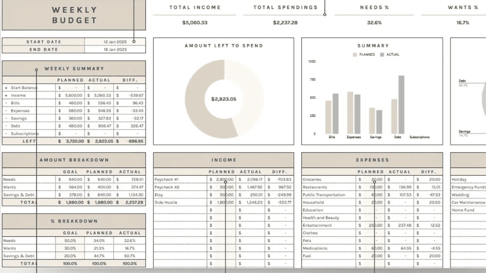 Get Ultimate Budget Tracker