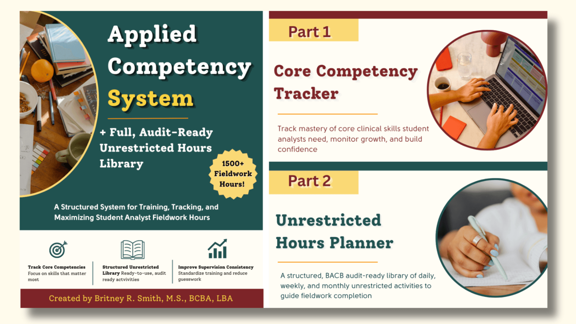 2,000+ Hours of Unrestricted Activity Ideas