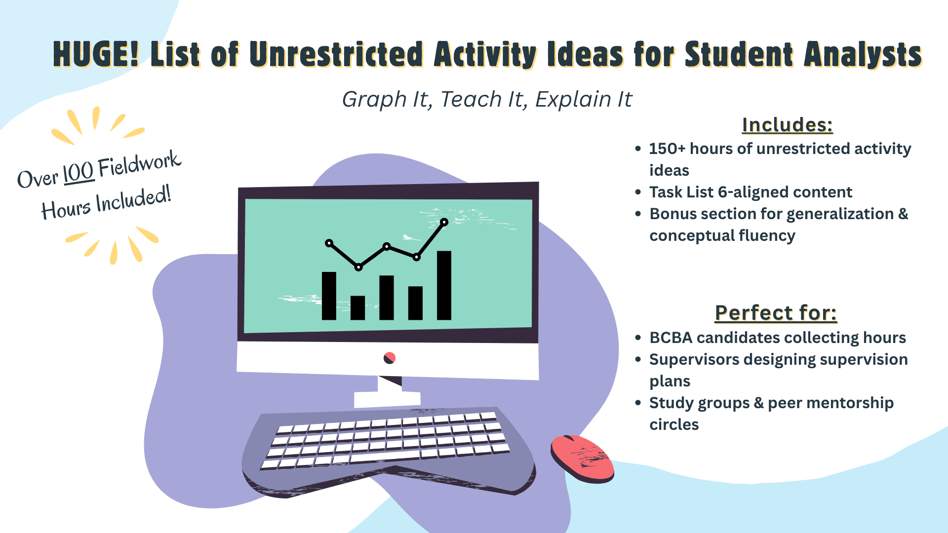 Graph It, Teach It, Explain It: Over 100 Hours!