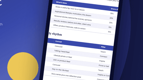 The 30-Day AI Creator Content Calendar