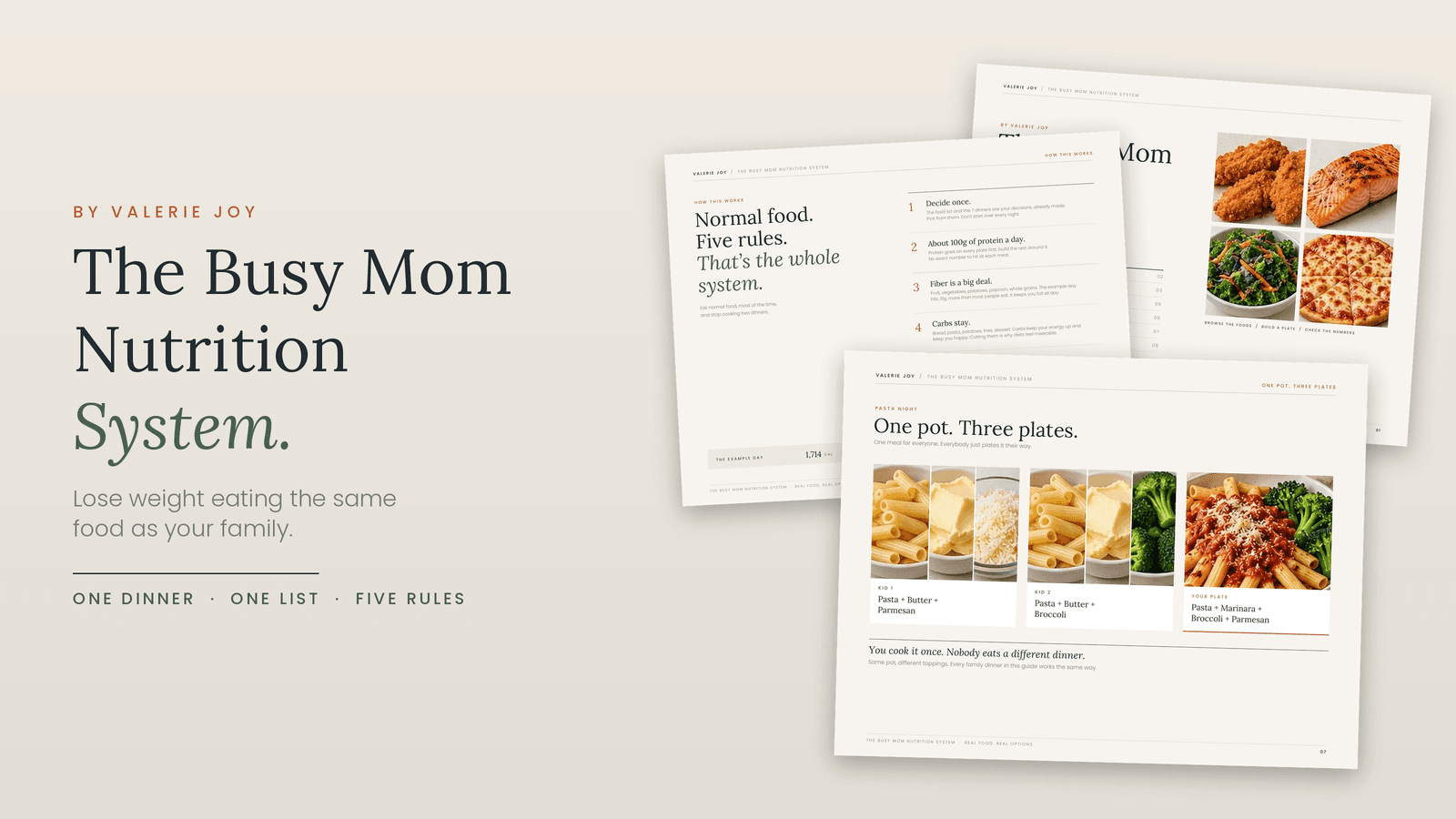The Busy Mom Nutrition System
