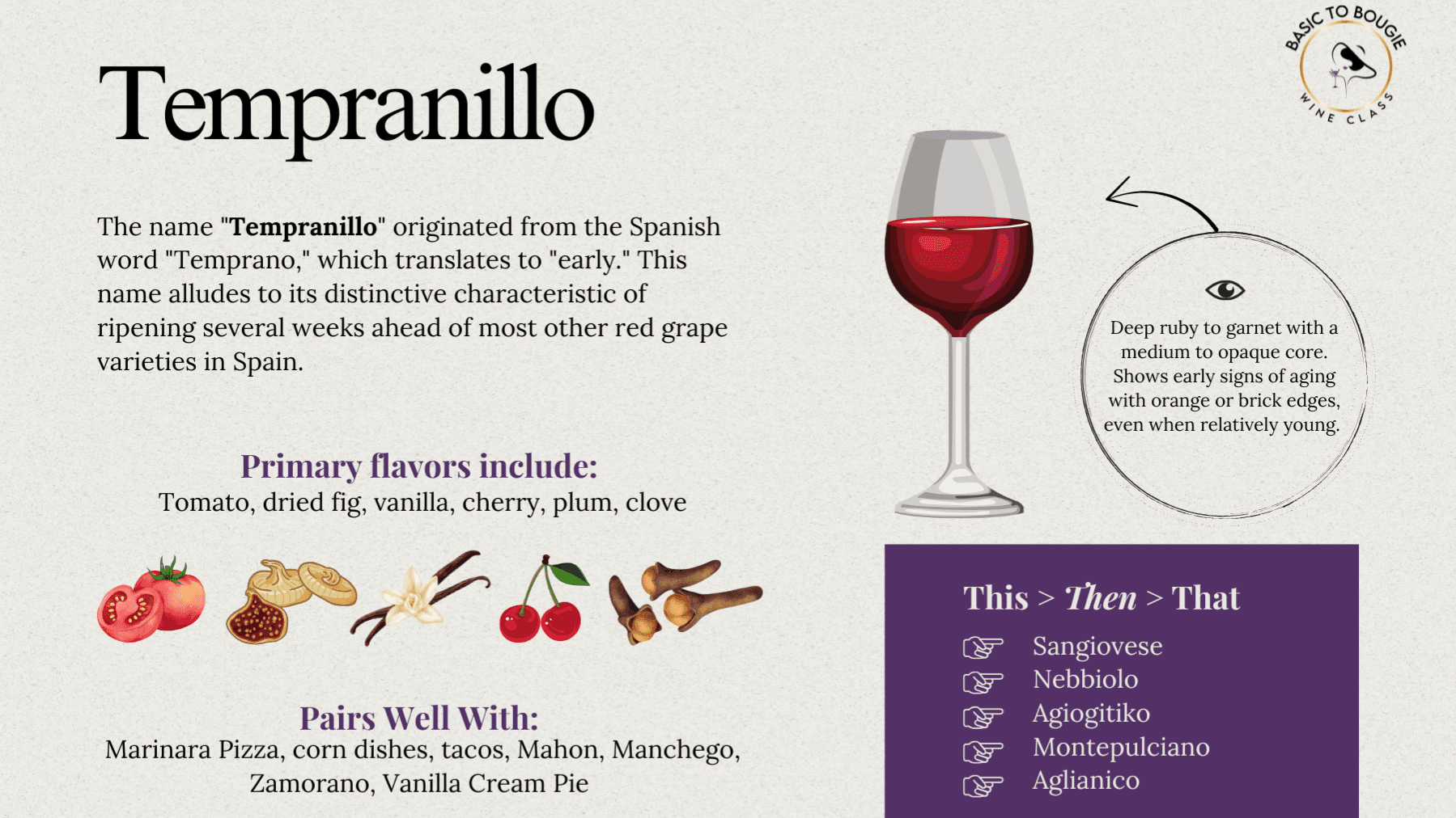 Get My "This > Then > That" Wine Cheat Sheet Cards