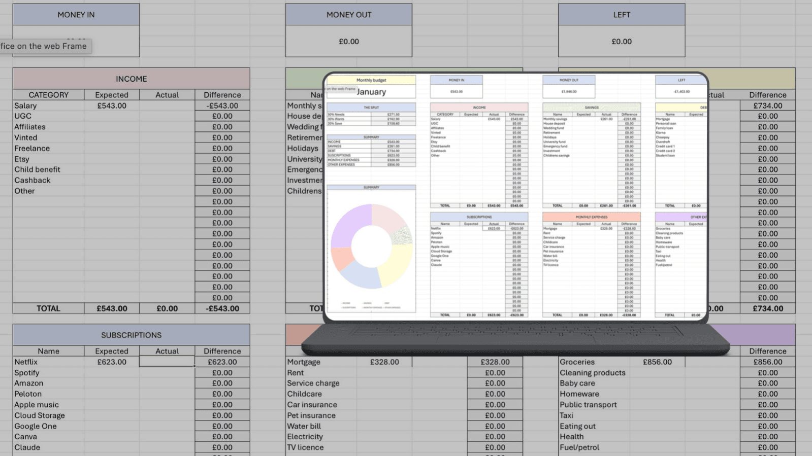 Monthly Budget tracker