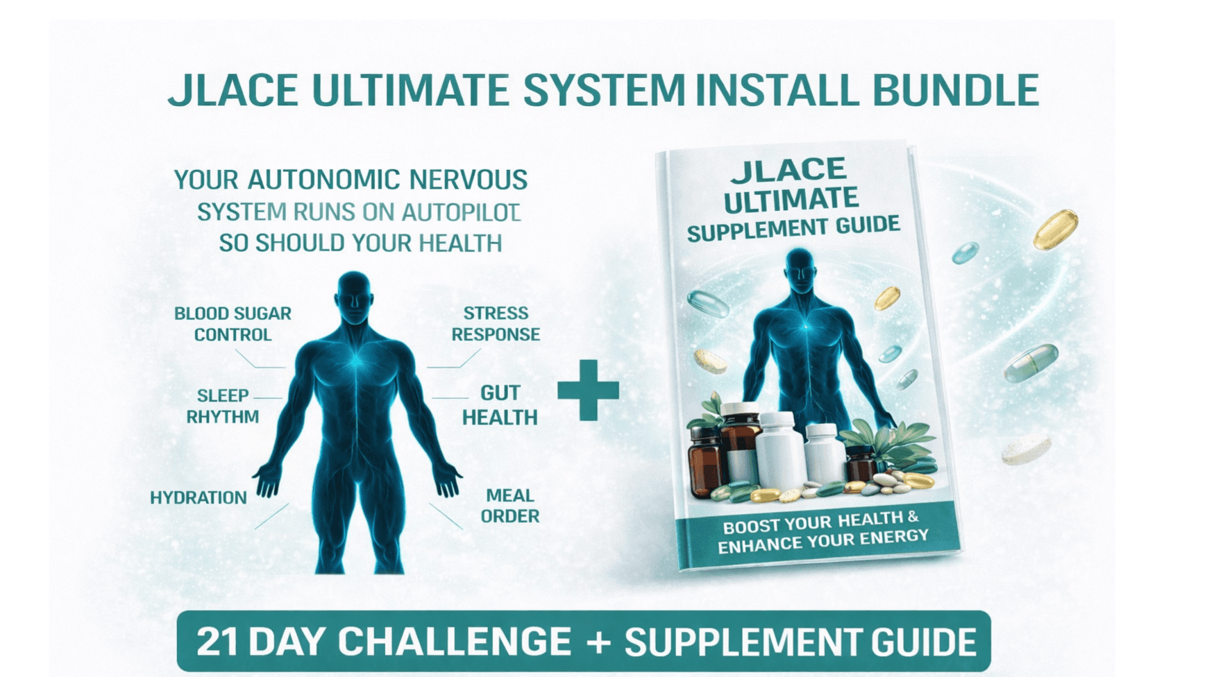 21 Day Reset & Supplement Guide