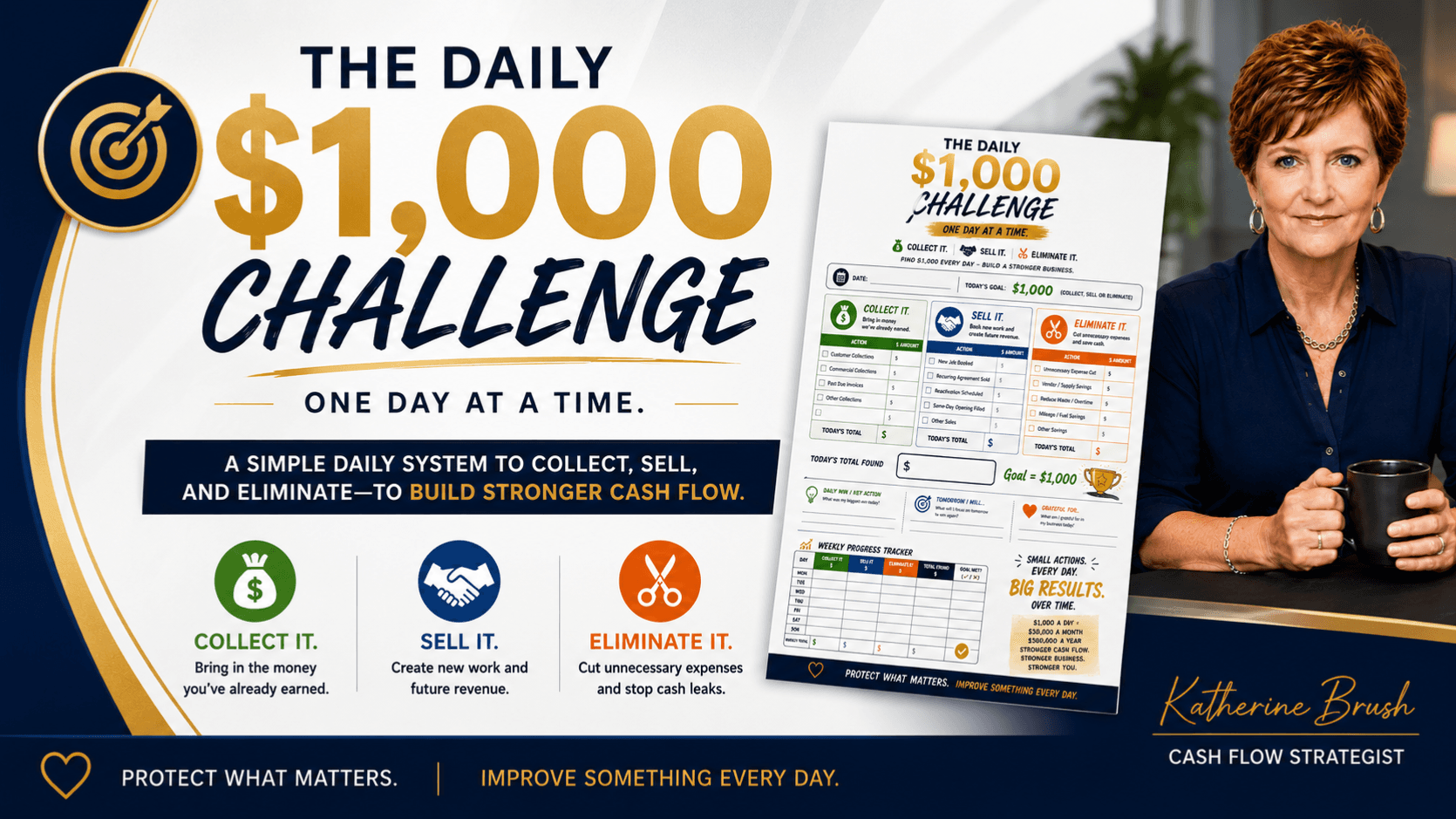 The Daily $1,000 Cash Flow Challenge