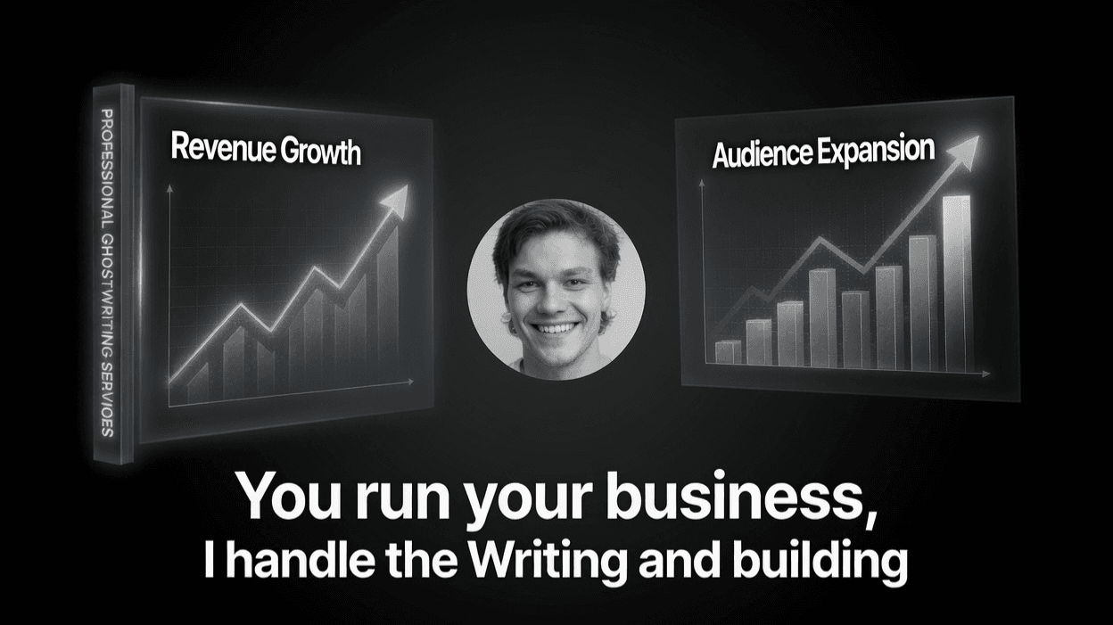 $1987/Month X-Ghostwriting For founders (2 limit)