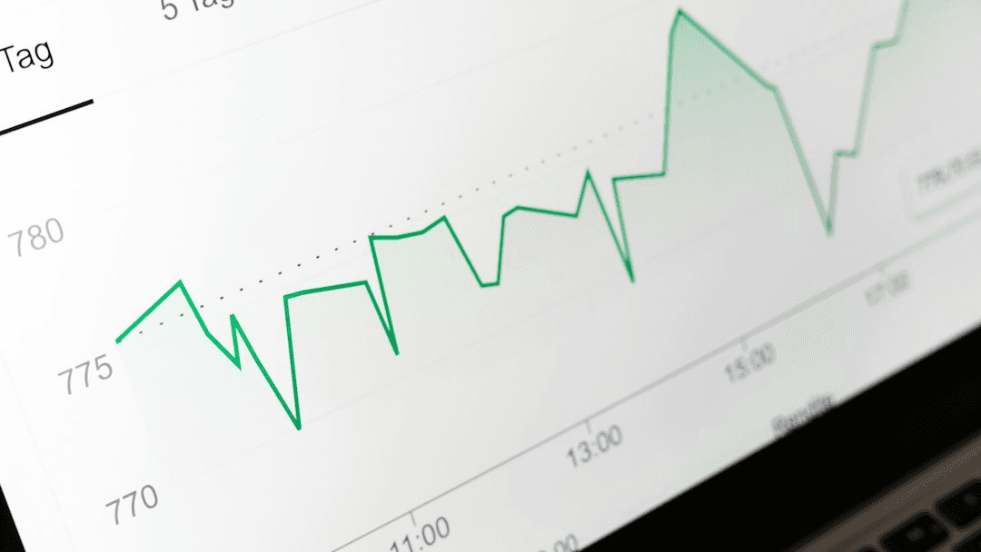The Price Rise Test: Put Prices Up or Hold?