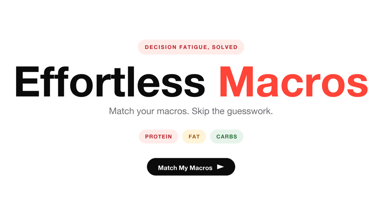 Effortless Macros – Decision Fatigue, Solved