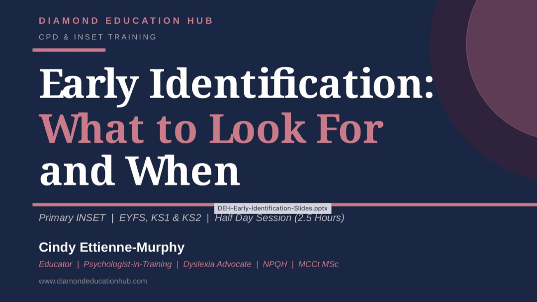 Dyslexia - Early Identification Pack