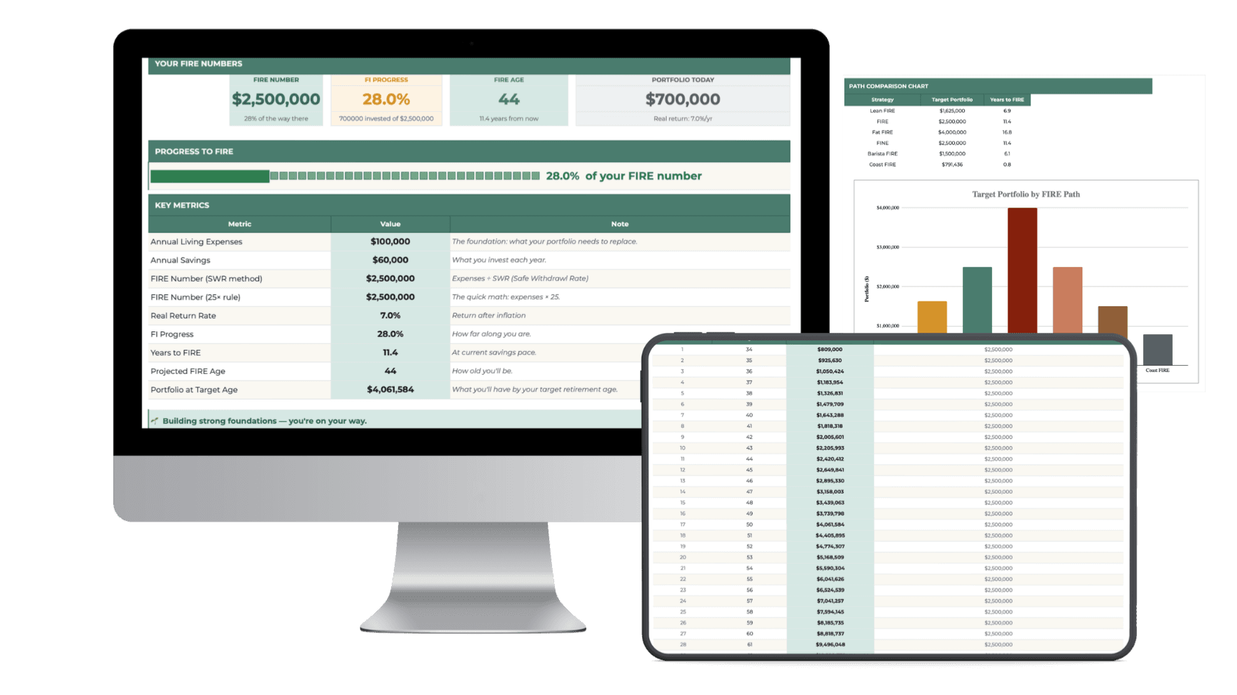FIRE Dashboard