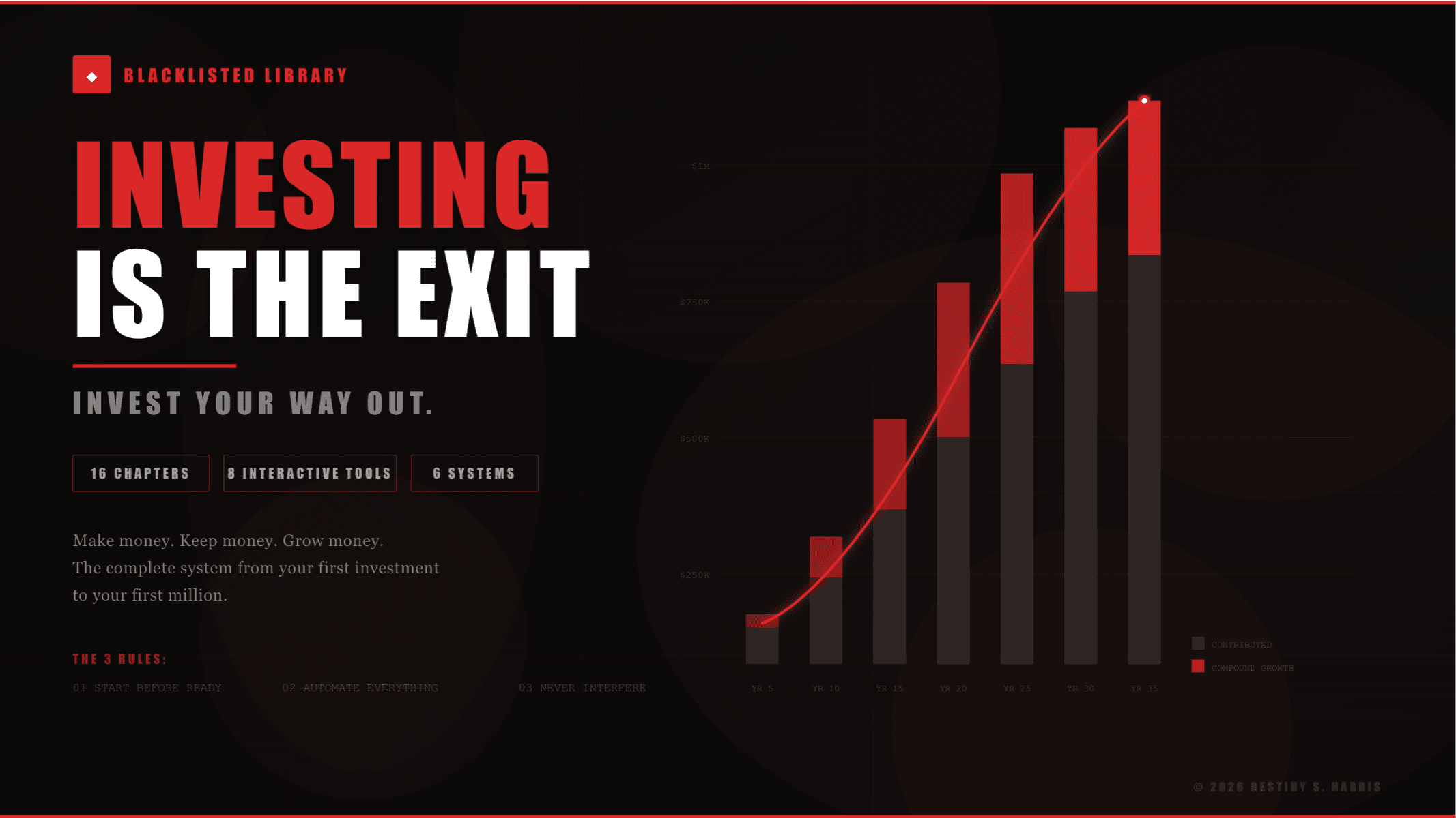 Investing Is The EXIT