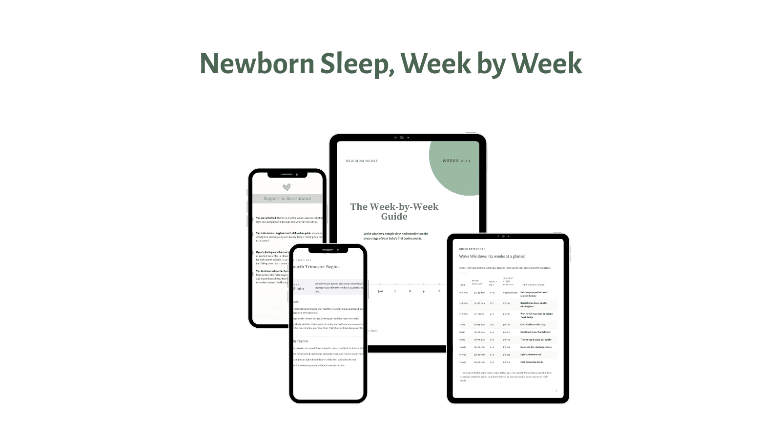 Newborn Sleep Week by Week