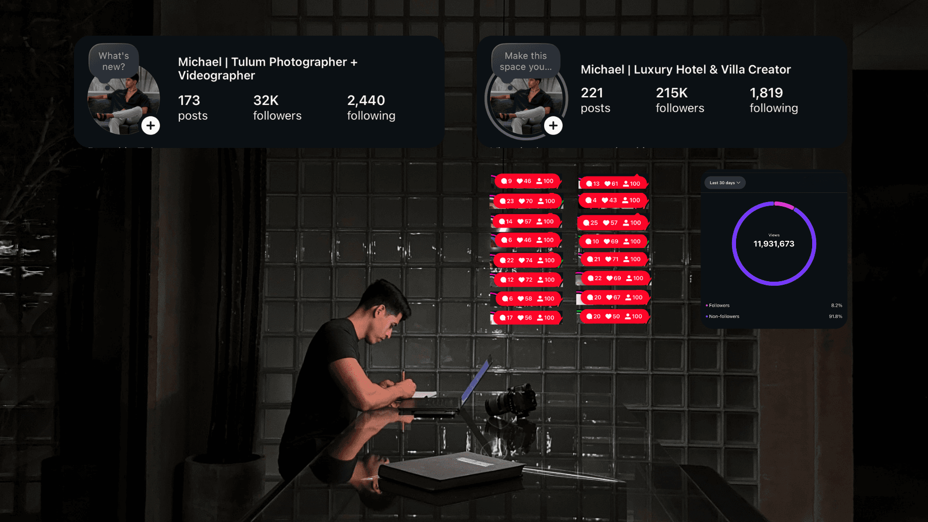 The Viral Reel Formula: A 30-Day Plan
