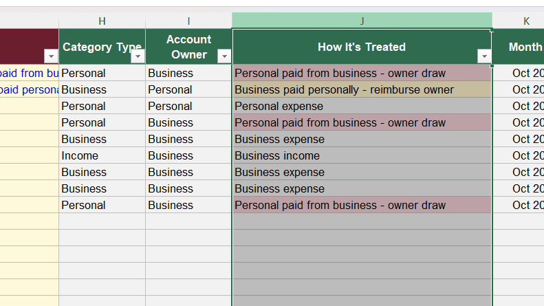 The Startup Money Separator