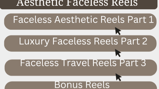 8,000 faceless ready-to-use reels
