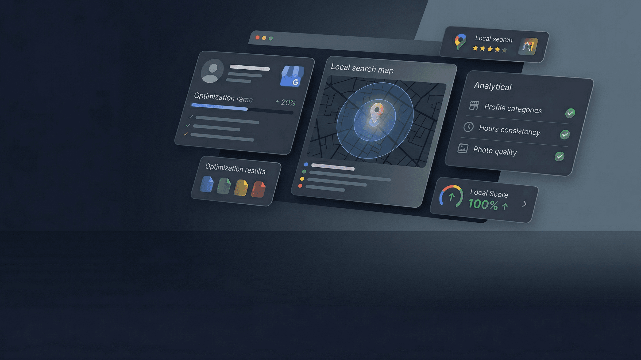 Google BP Mini Audit