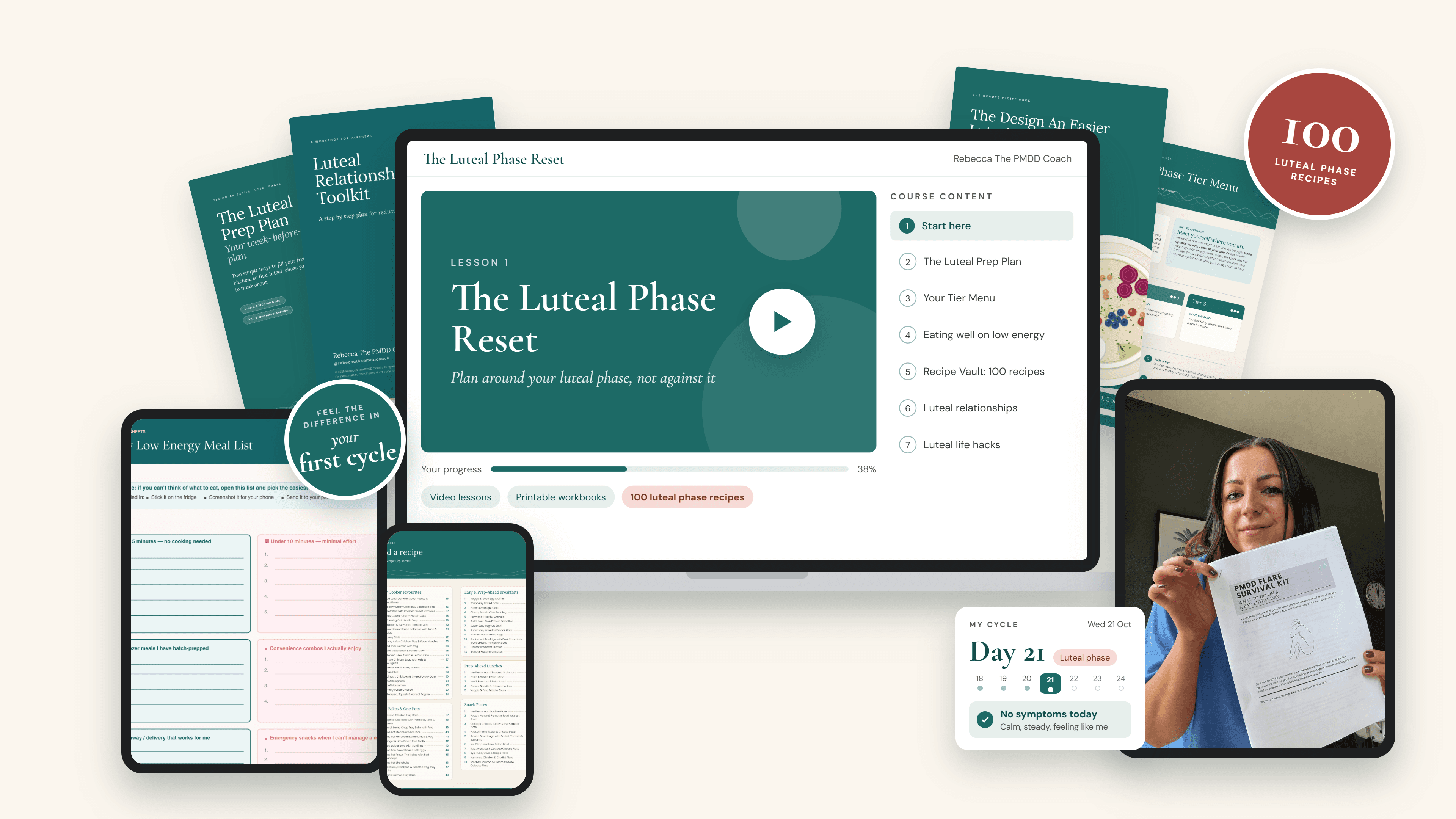 The Luteal Reset Method