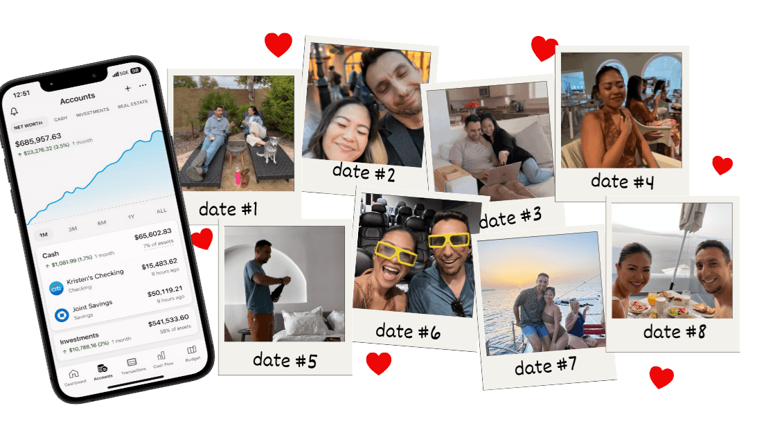 8 Money Dates