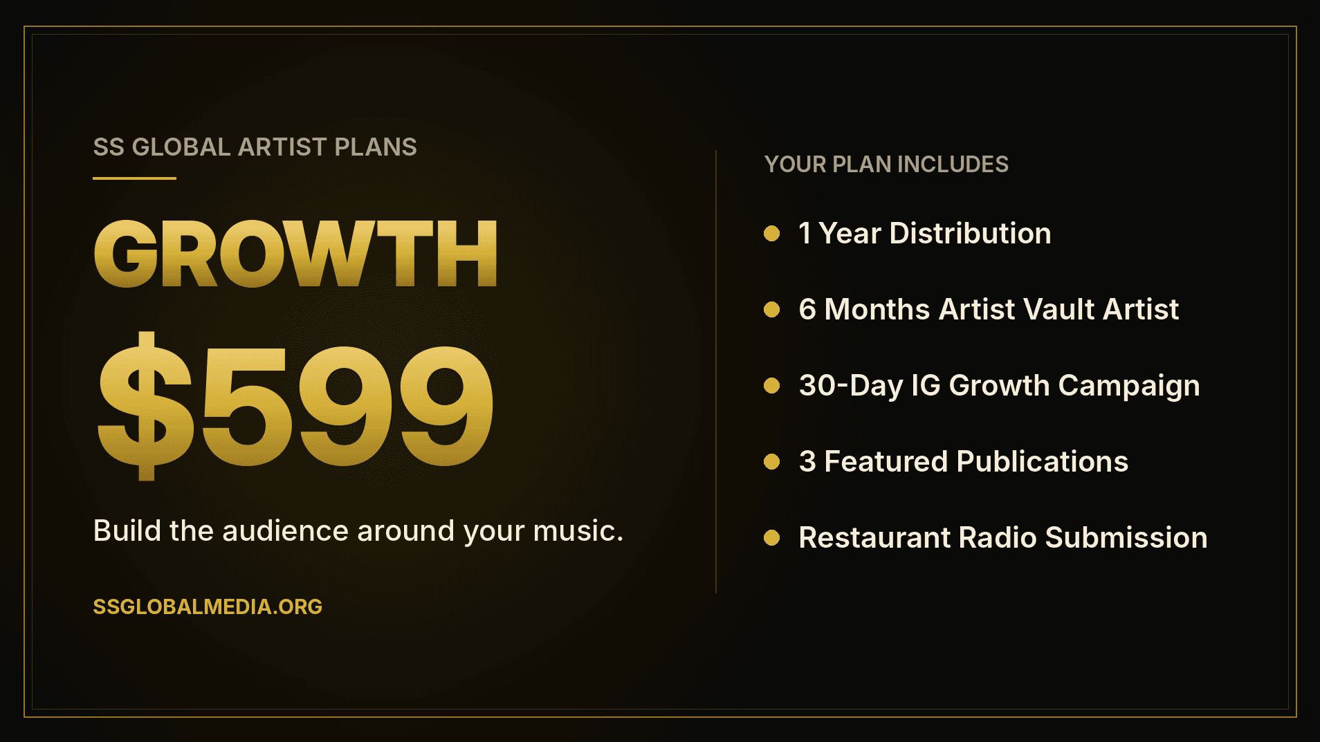 GROWTH Artist Plan