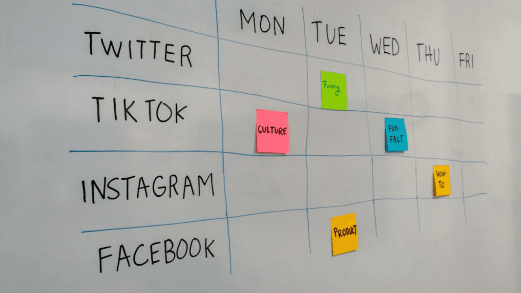 Complete Social Media Management Service
