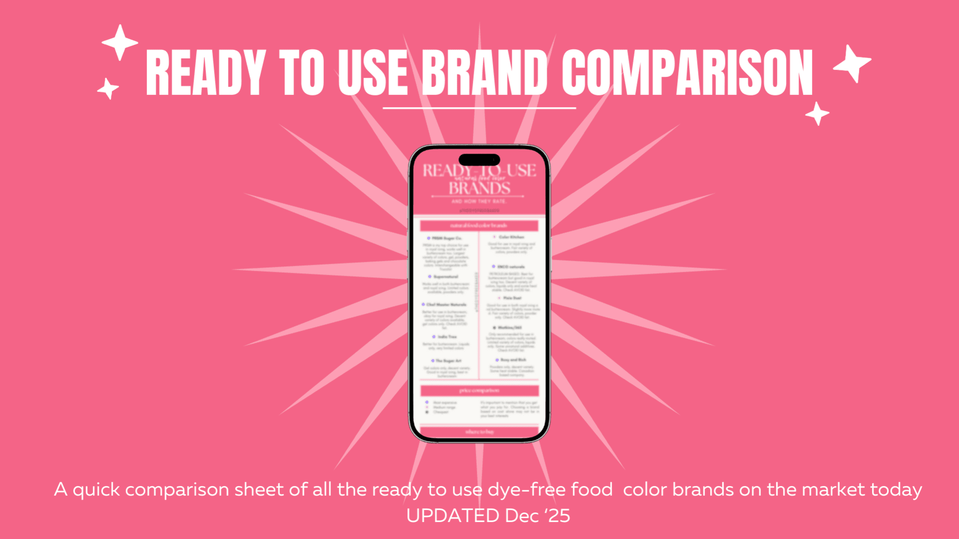 Product Comparison of All Dye Free Brands