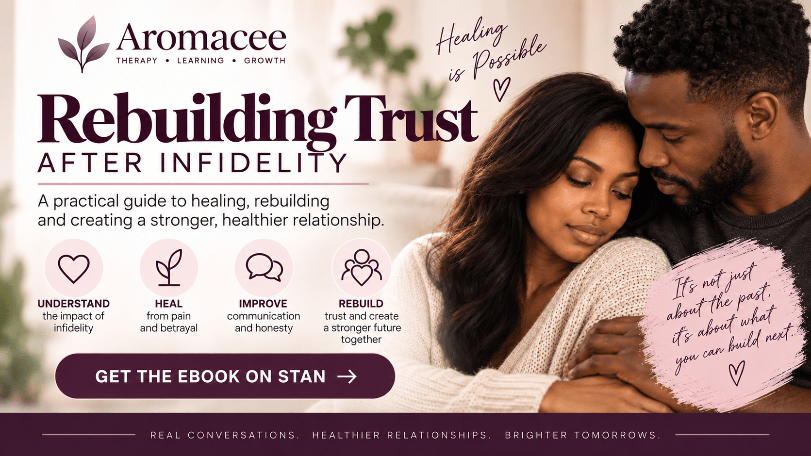 Rebuilding Trust after Infidelity E-Book