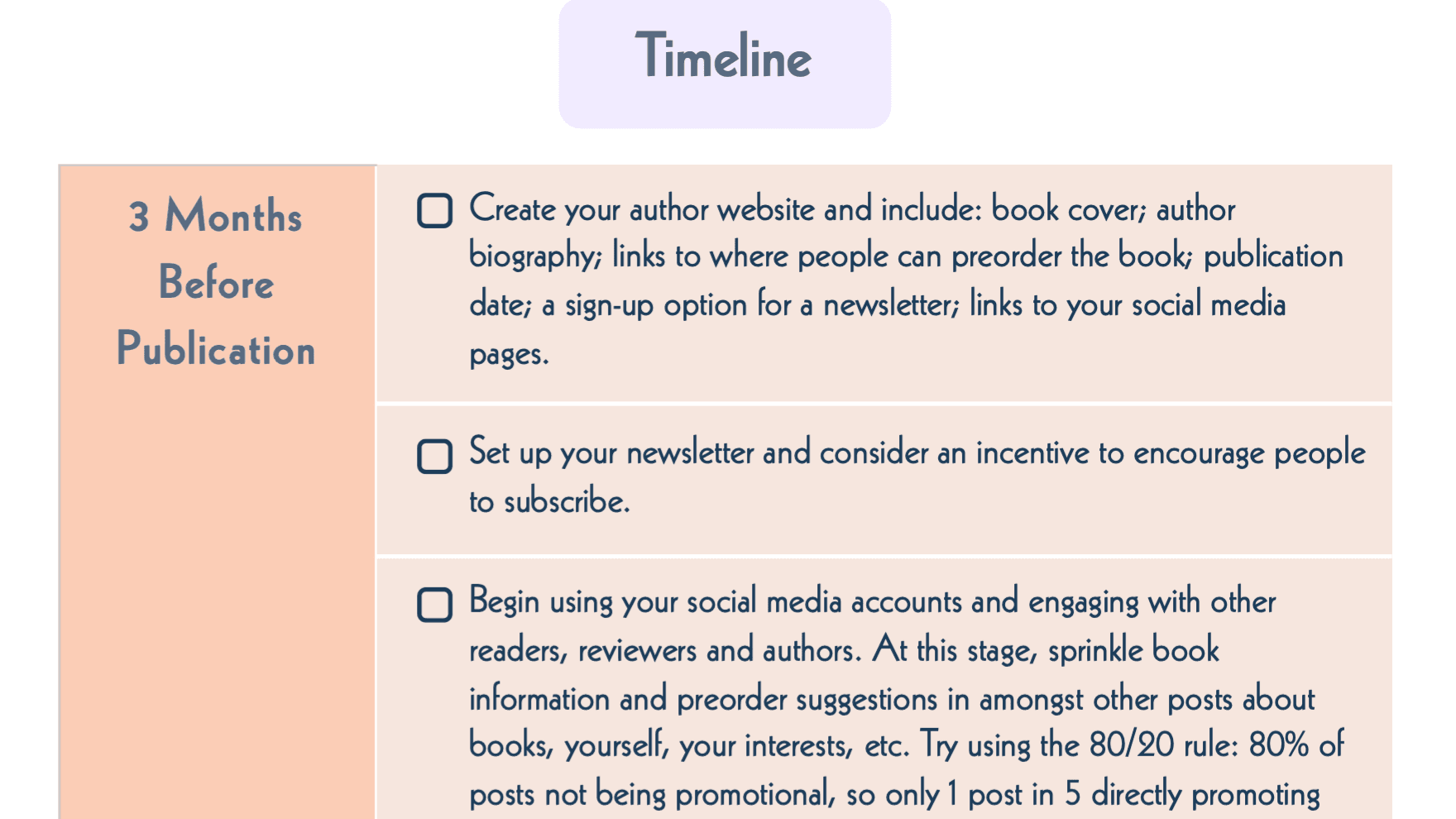 3 Month Book Launch Timeline Checklist