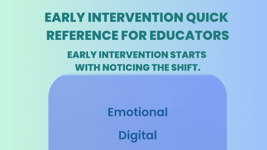 Early Intervention Quick Reference for Educators