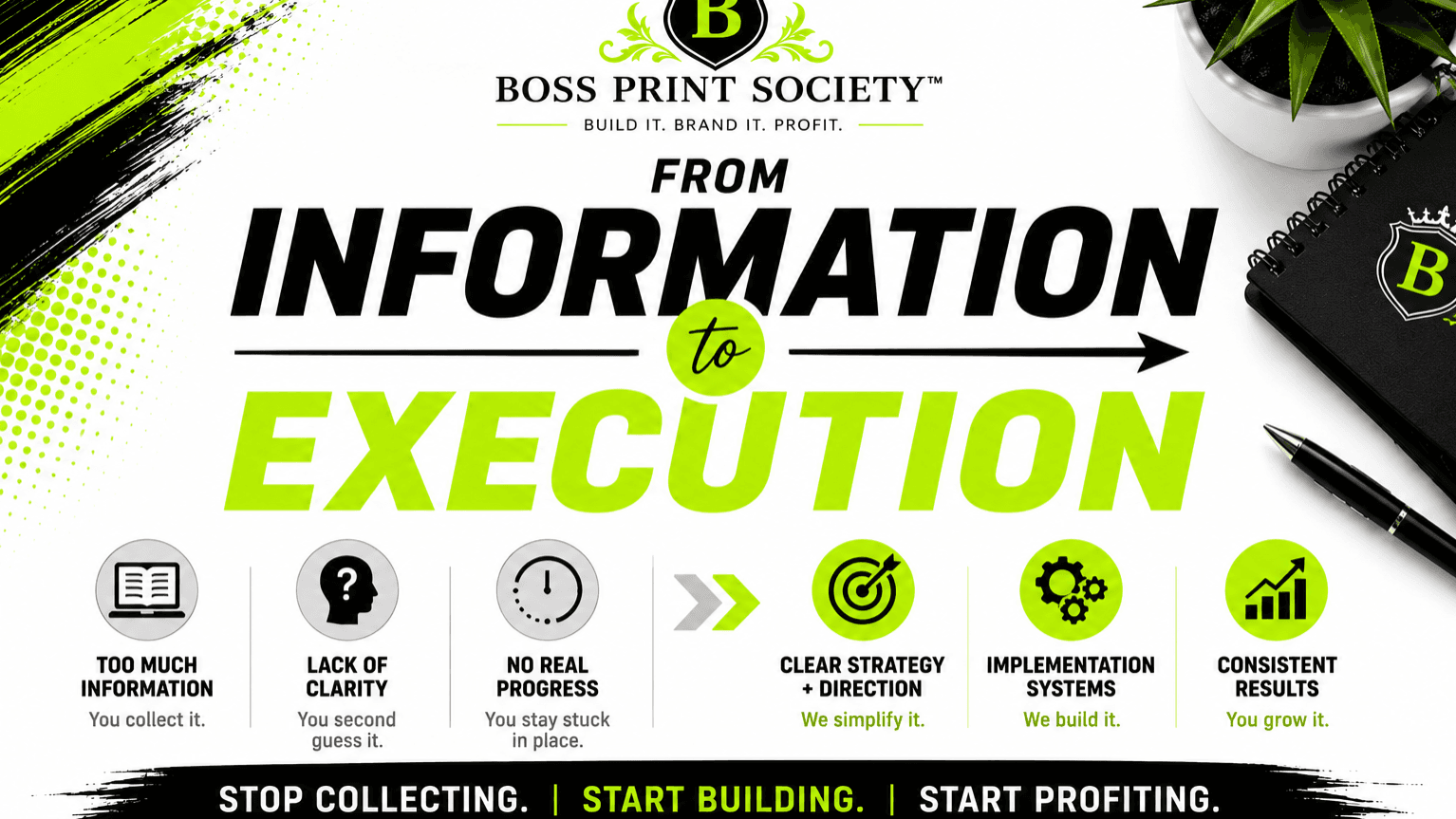 3- DAY PRIVATE EXECUTION INTENSIVE