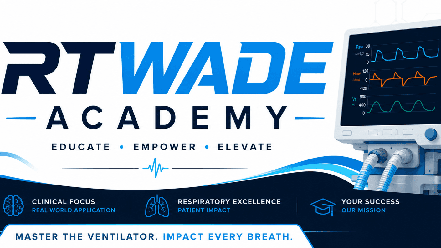 TMC + CSE Ultimate RRT Exam Prep Bundle