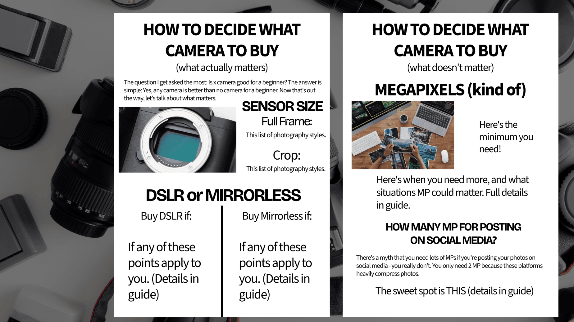 How To Choose The RIGHT Camera & Lens For YOU