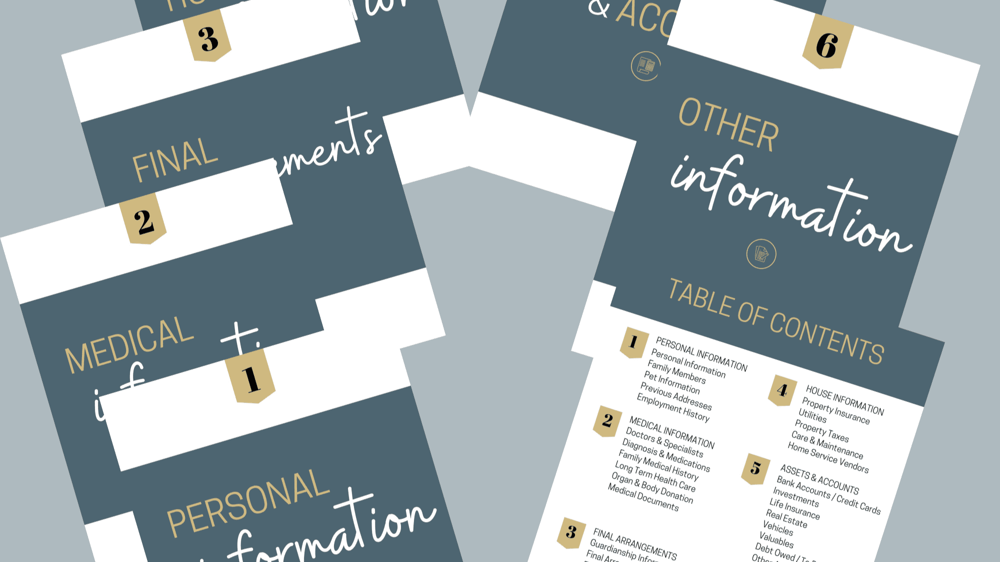 In Case Of Emergency - Personal Planner