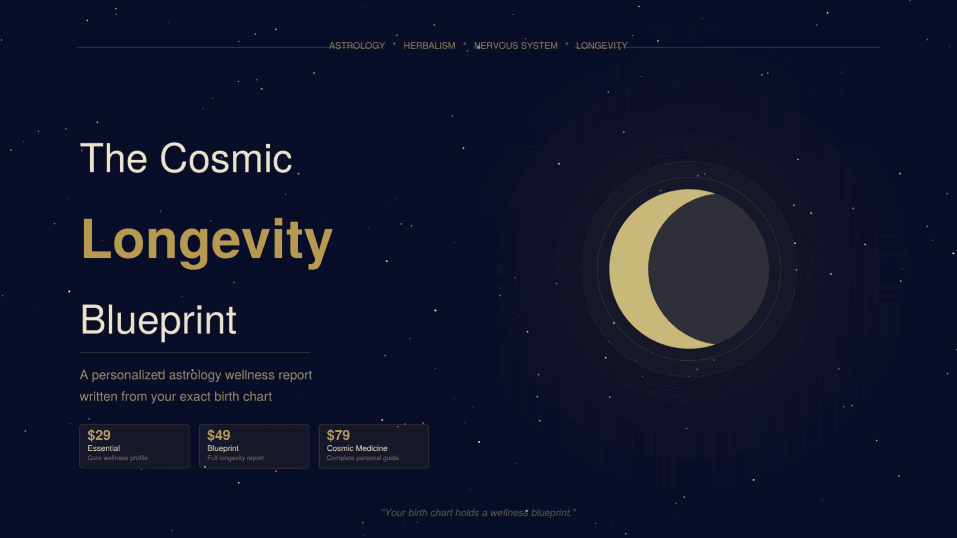 The Cosmic Longevity Blueprint