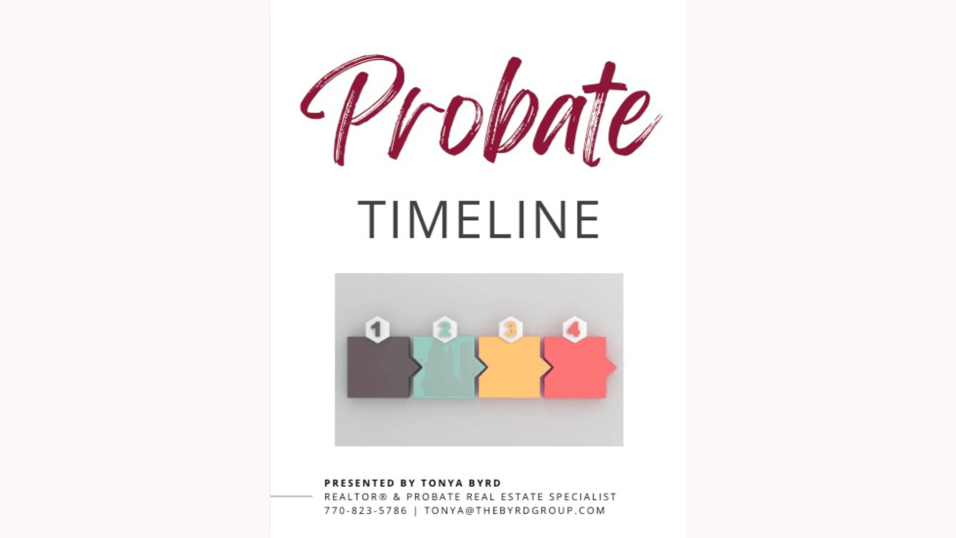 The Probate Timeline
