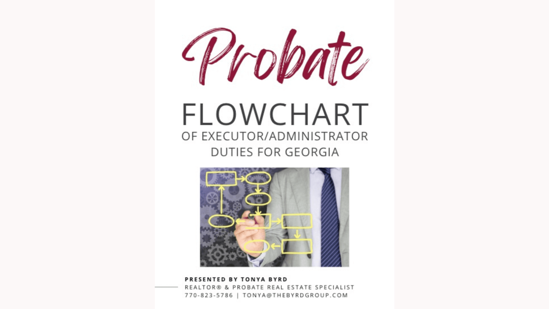 The Probate Flowchart for Georgia
