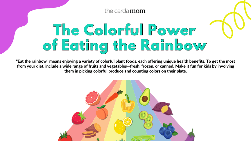 Eat The Rainbow Printable