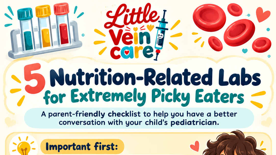 Get My Nutrition Related Labs Checklist Now!