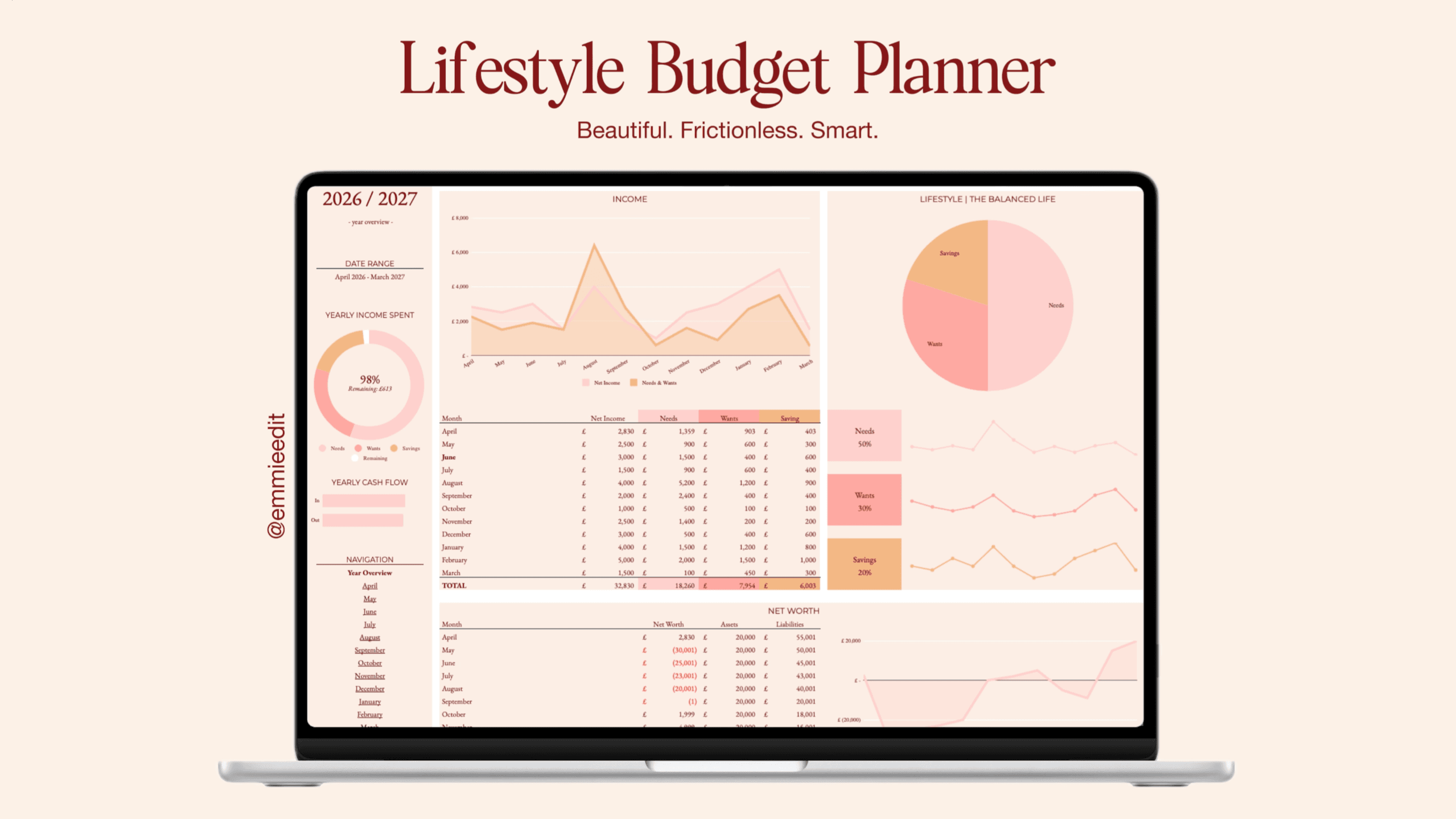 Lifestyle Budget Planner | UK Edition 2026/27