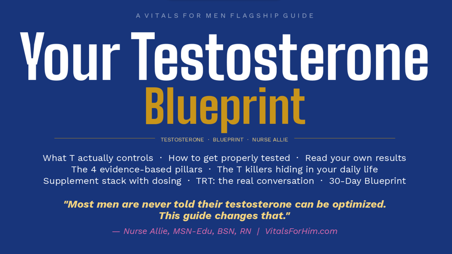 Your Testosterone Blueprint