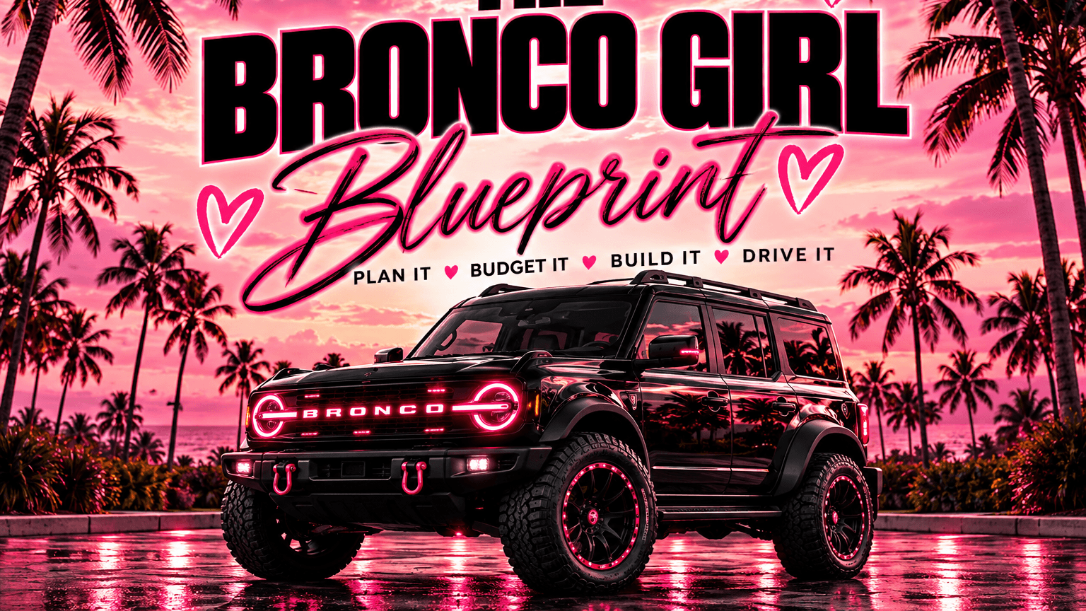 Bronco Savings Blueprint