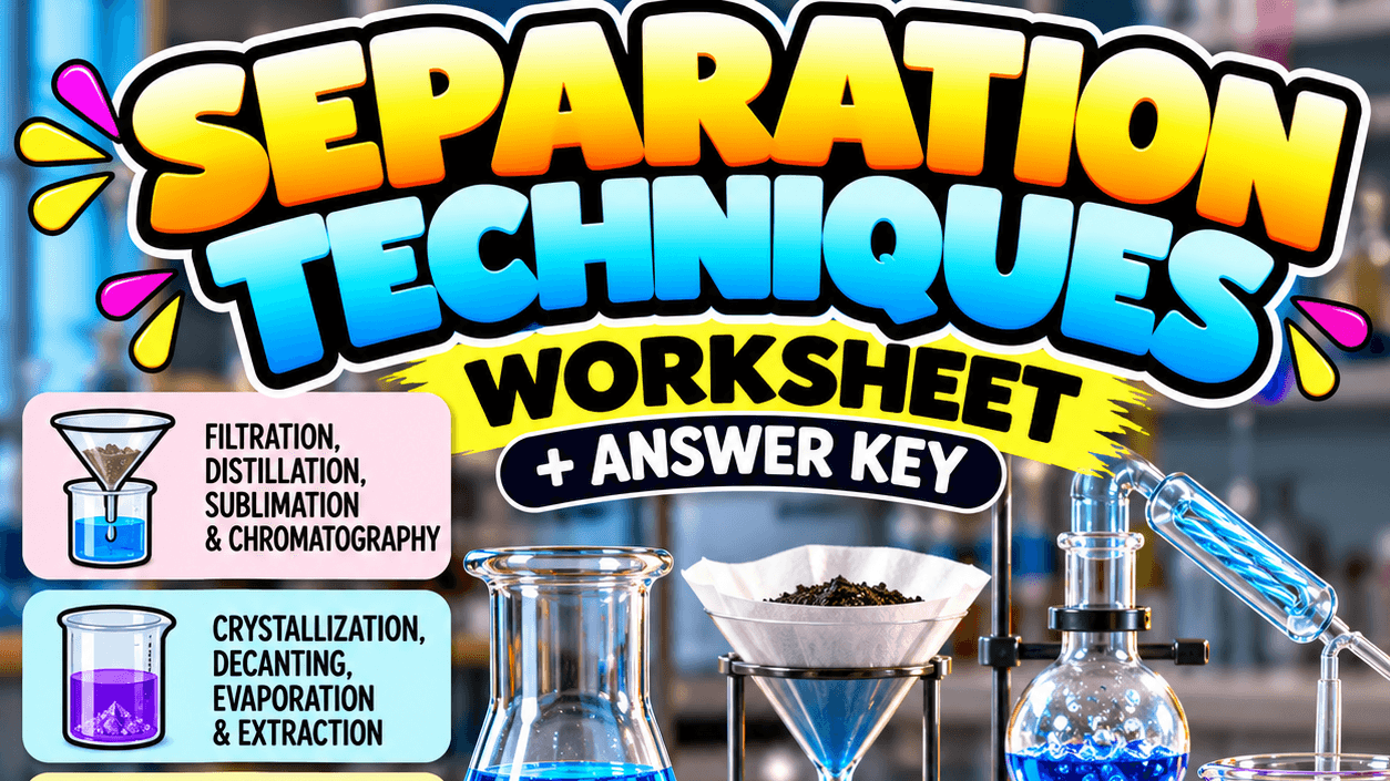 Separation Techniques Worksheet + Key | 12 Methods