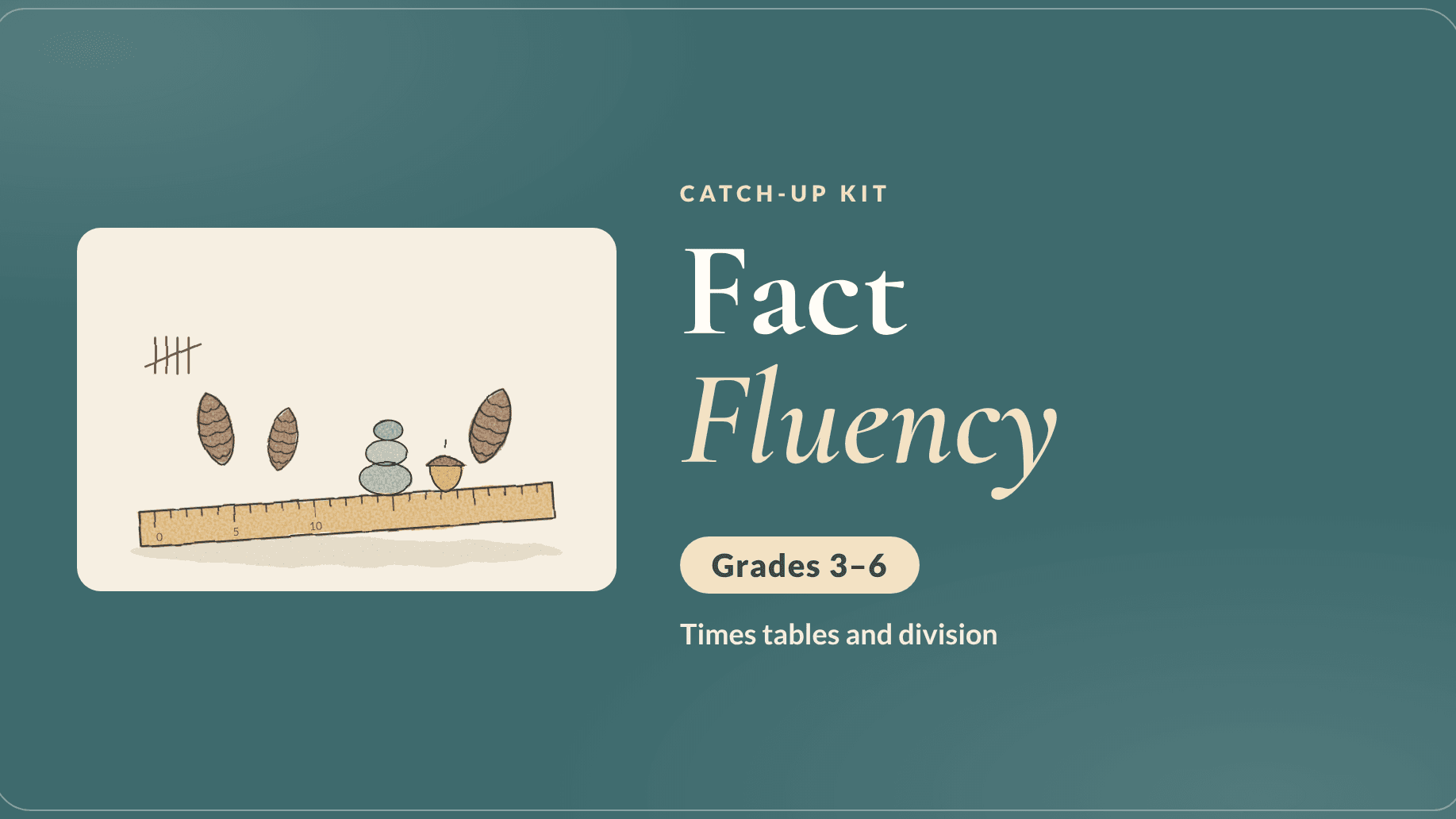 Fact Fluency Catch-Up Kit (Grades 3–6)
