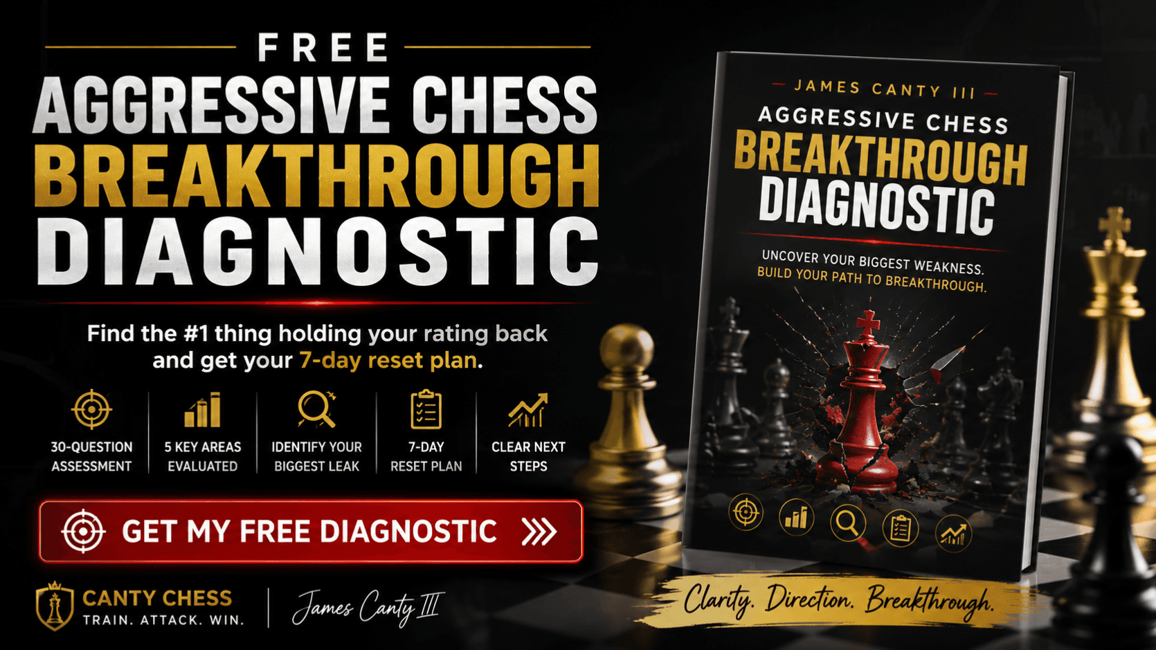 Free Aggressive Chess Breakthrough Diagnostic