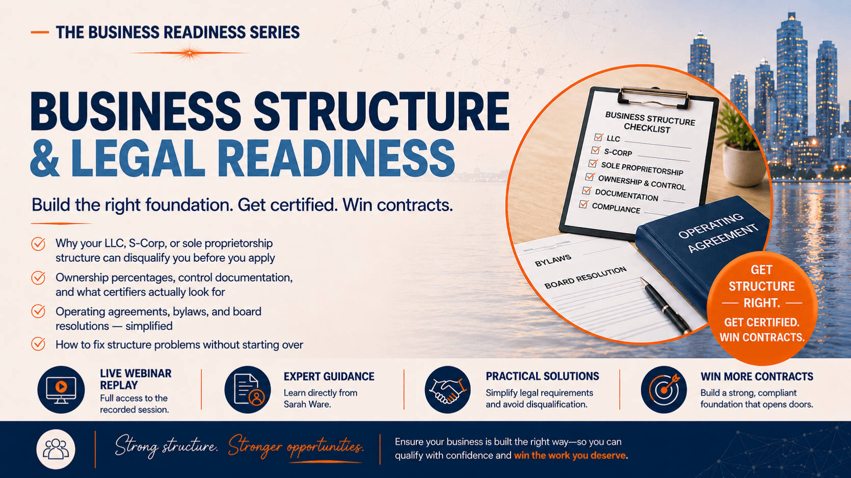 Business Structure + Legal Readiness Replay