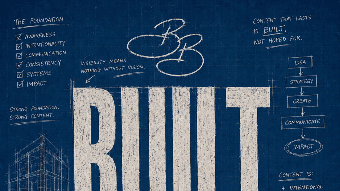 Built, Not Viral Blueprint: The Self-Guided Study